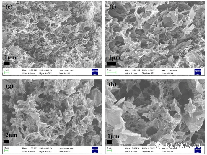 南航《J MATER SCI-MATER EL》：三维氮掺杂石墨烯气凝胶，用于下一代软机器人