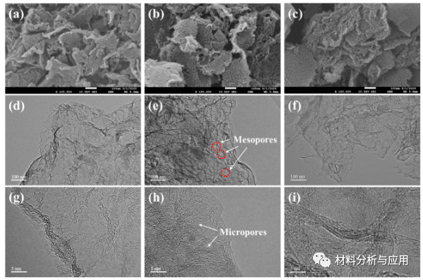 安徽工业大学《J. Alloys Compd》：通过荷叶直接热解制备分层多孔石墨烯