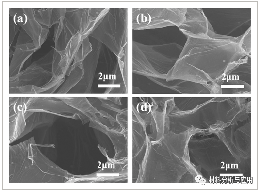 哈工大（深圳）《Adv. Mater. Interfaces》：蜂窝增强石墨烯网络复合材料，用于低频吸声材料