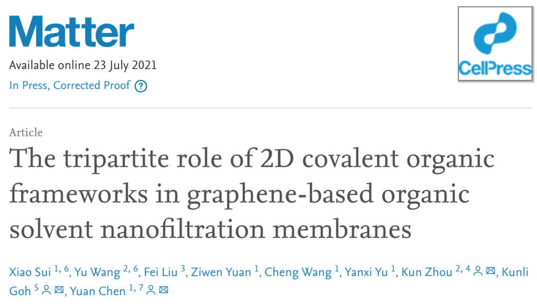 Matter：二维共价有机框架在石墨烯膜中的三重身份
