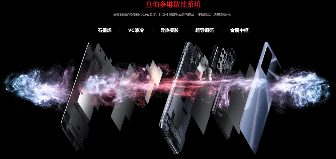 墨睿科技石墨烯均温板惊艳亮相小米MIX4发布会！散热能力及其出色