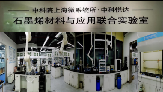 嘉定区产学研合作项目案例 | 电化学法制备高质量石墨烯及其分散技术项目