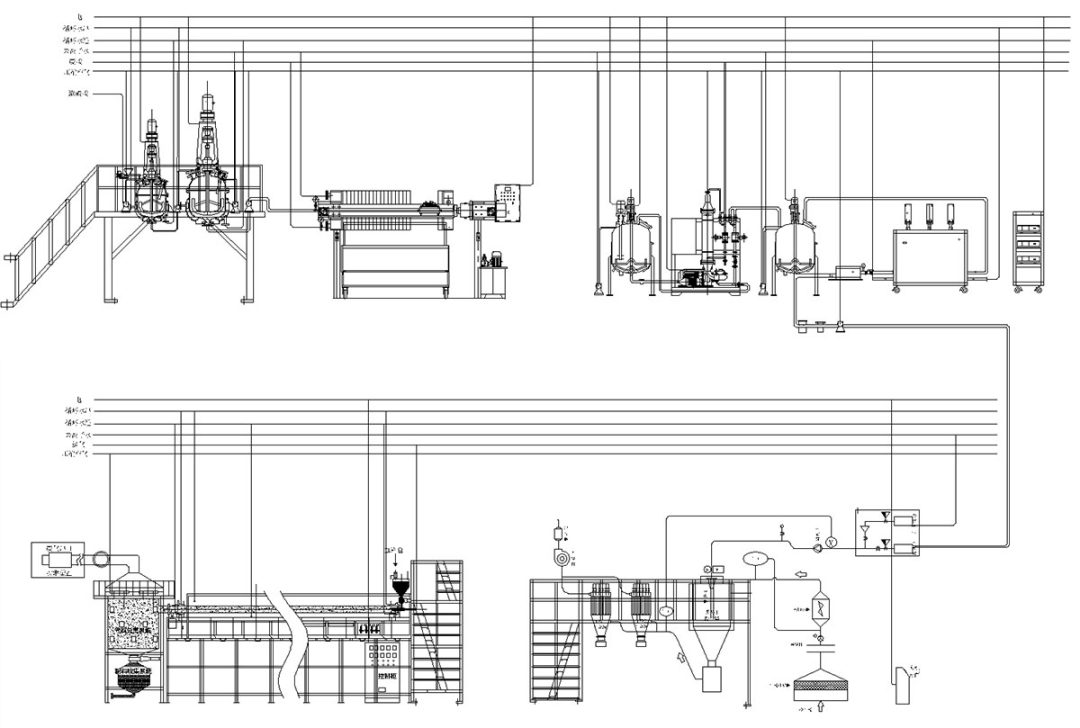 石墨烯全套商业化解决方案