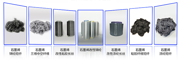 石墨烯全套商业化解决方案