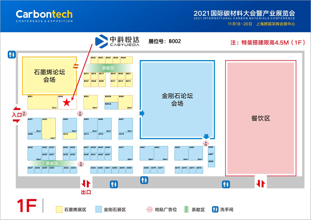 石墨烯全套商业化解决方案