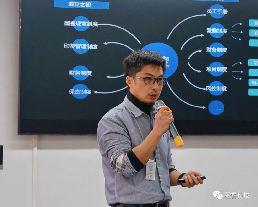 共谋新篇丨云天墨睿来访墨睿科技，交流学习促进发展