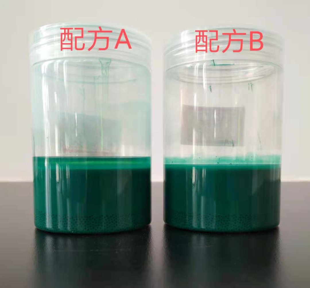 鸿志新材改性纳米沉淀硫酸钡CB-304 在绿色涂料中的应用报告