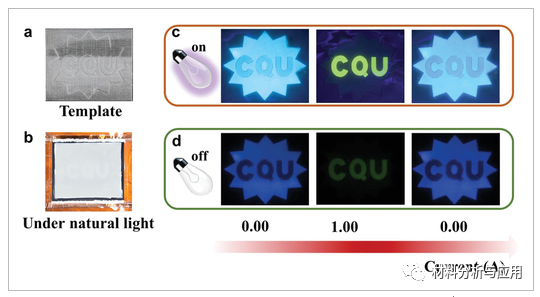 重庆大学《AFM》：基于激光诱导石墨烯的集成发光加解密防伪芯片