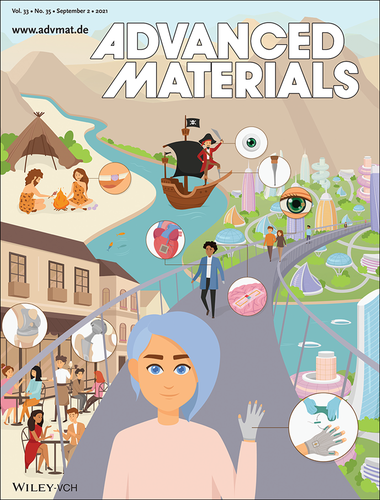 ​《AM》又收录一篇蚕丝-石墨烯水凝胶封面！