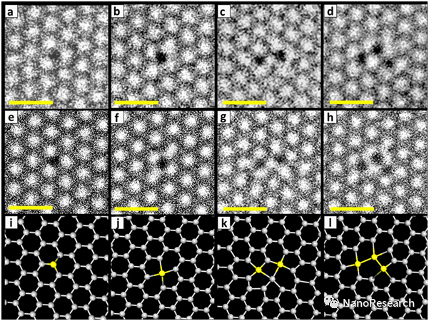 Nano Res.│Mark H Rummeli:化学气相沉积法直接合成大面积掺铝石墨烯：替代掺杂石墨烯家族的新进展