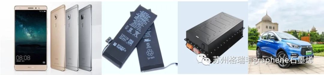 产品介绍：高质量薄层石墨烯水性导电浆料(GRF-HCGW-01)