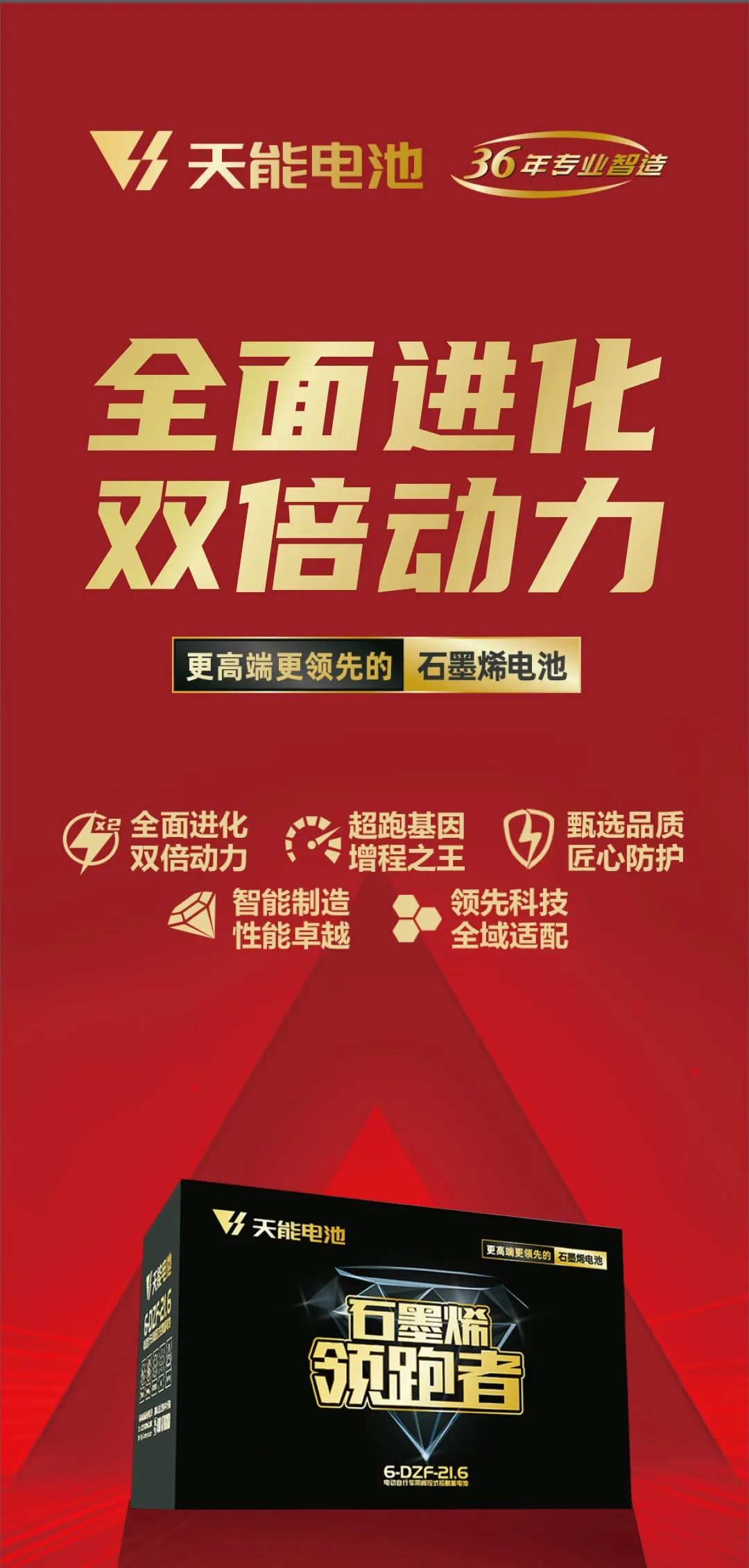 更高端更领先！天能石墨烯领跑者电池震撼发布