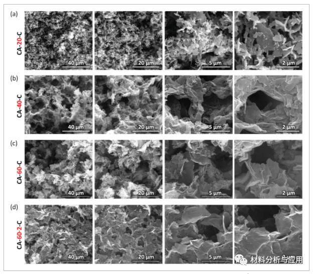 奥维耶多大学《Small》：具有极高电导率的超轻石墨烯气凝胶