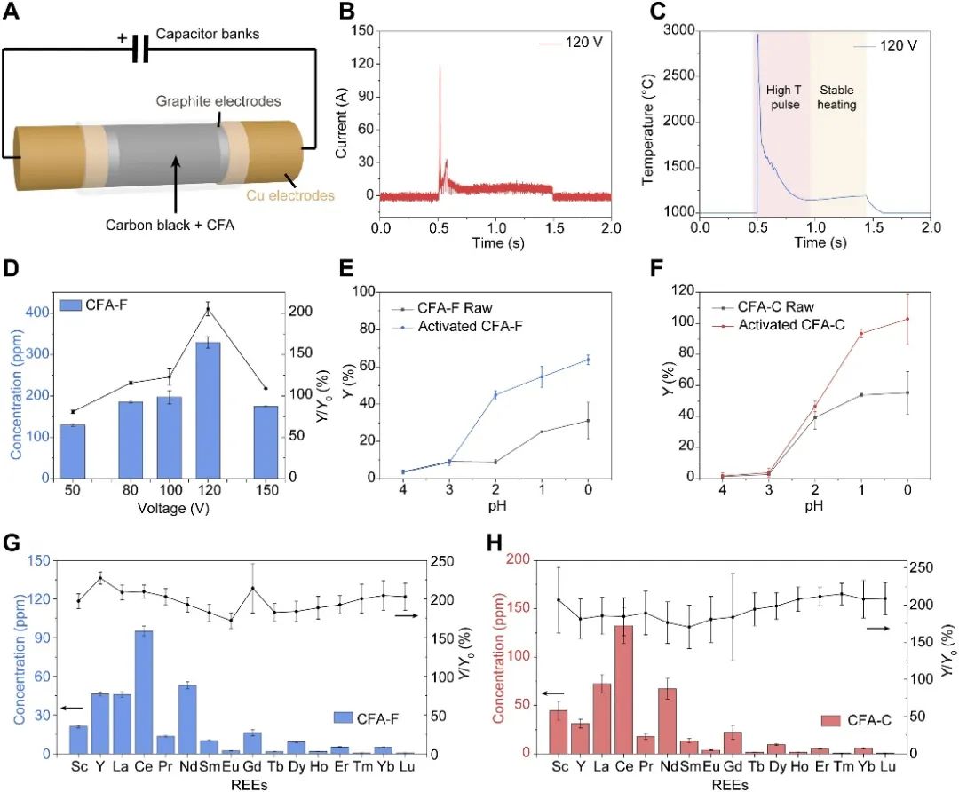 10亿网民的旧手机里，藏了多少稀土？