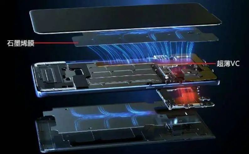 2021年我国手机散热器市场发展现状，5G时代均热板散热成为主流