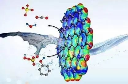 雷索石墨烯 | 让涂料实现超强防腐性能