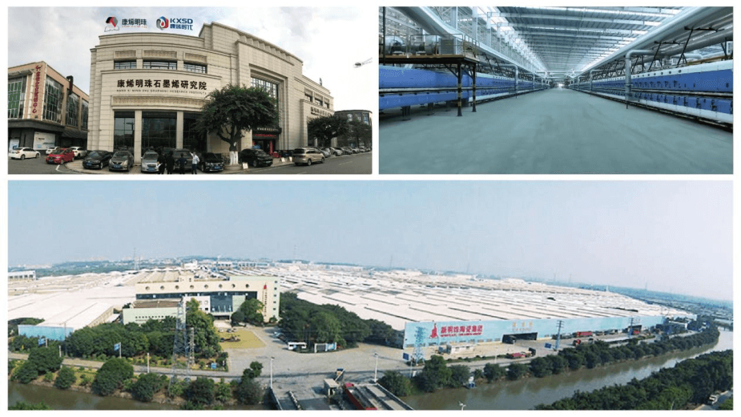 唯美集团研究院一行莅临康烯科技考察交流