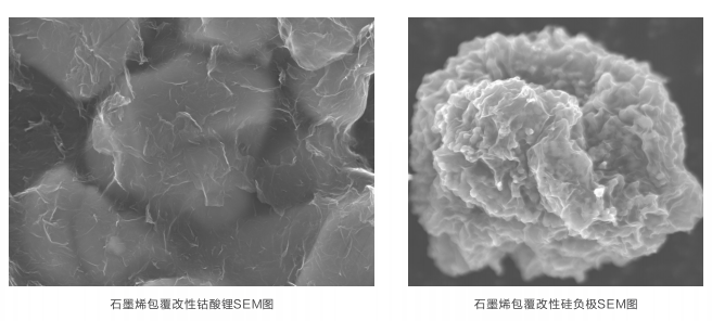 石墨烯全产业链研发制造企业——广东墨睿科技有限公司亮相CMF展