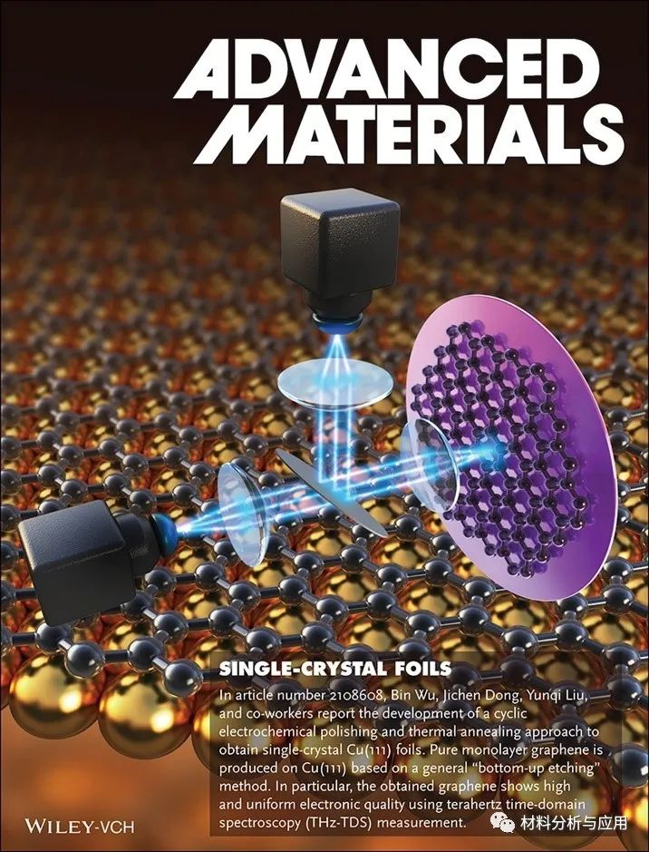 中科院化学所刘云圻课题组《AM》:大面积纯单层电学性能均匀的单晶石墨烯制备方面取得新进展