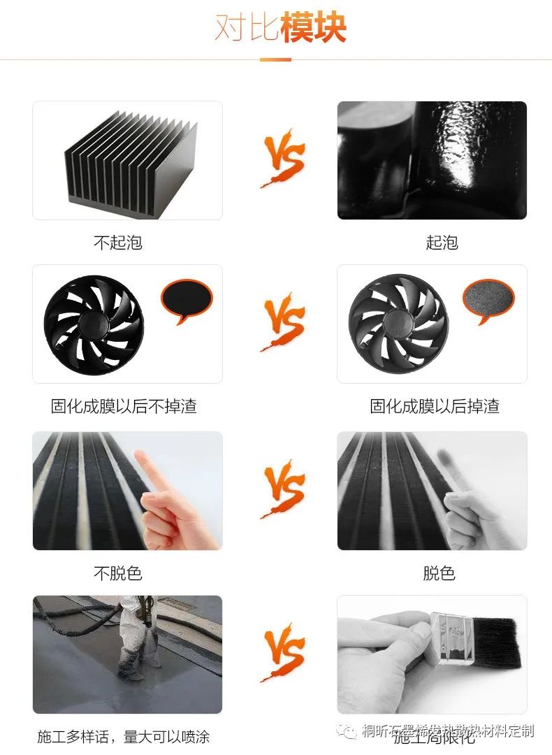 桐昕石墨烯散热涂料（水性）