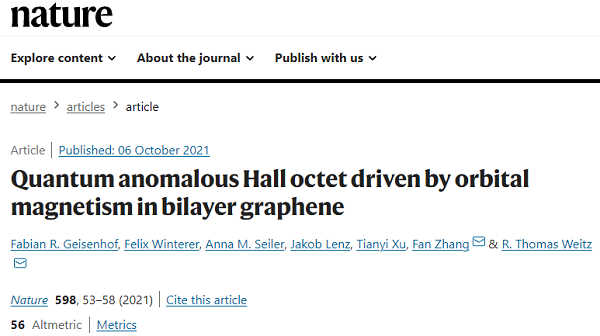 Nature解读：双层石墨烯中轨道磁驱动的量子反常霍尔效应