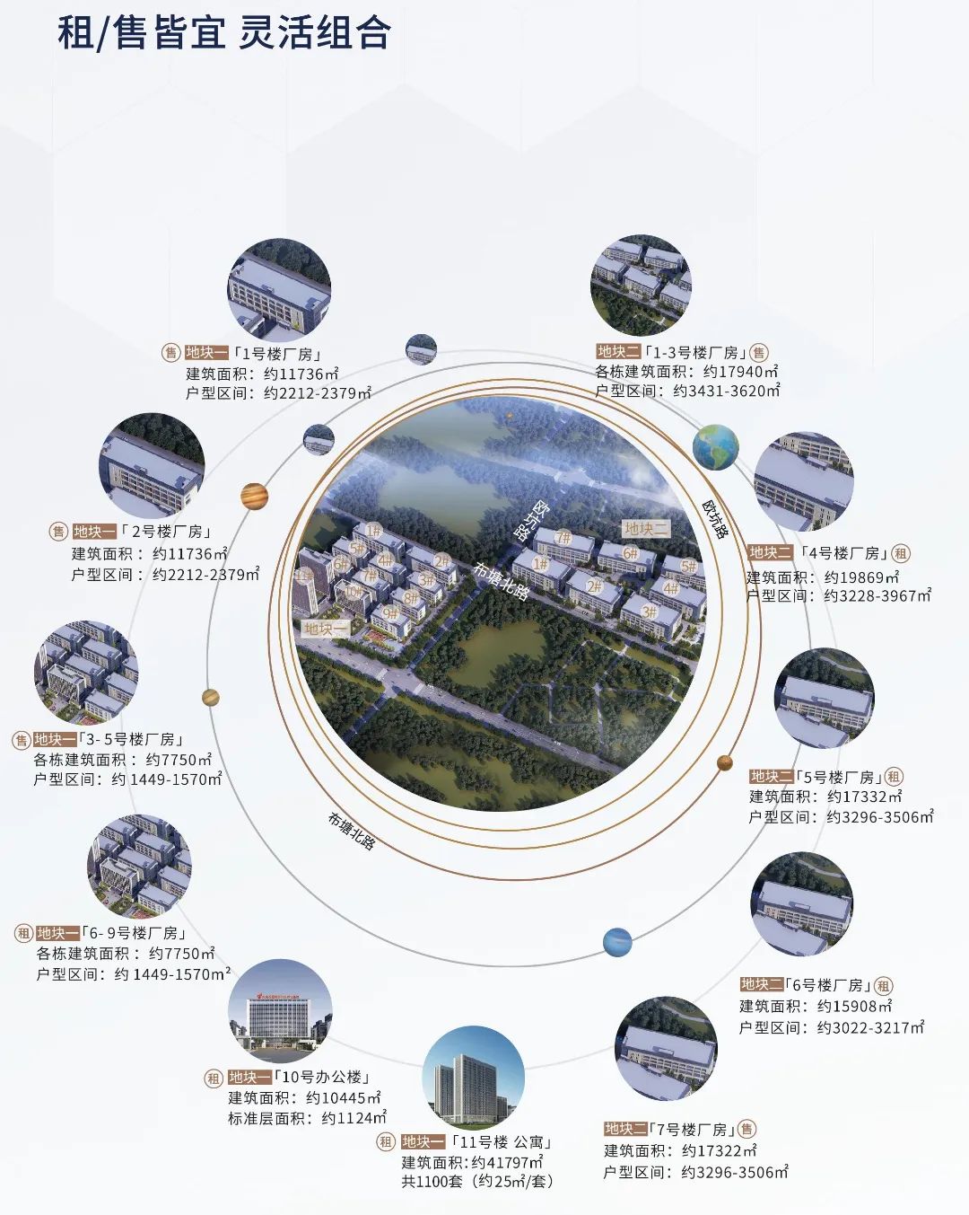 赞！火炬石墨烯新材料产业园即将投入使用！