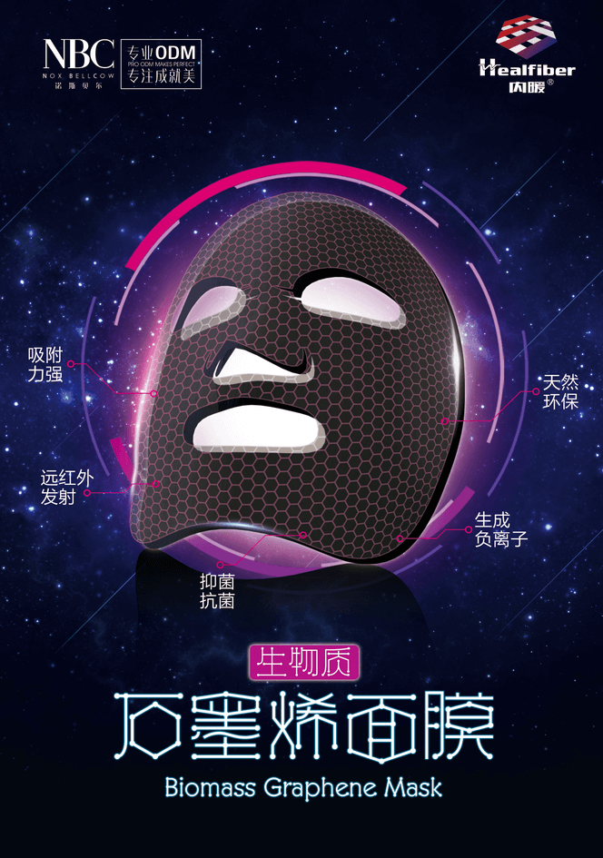 走进圣泉集团，石墨烯膜材的头号玩家丨半岛惊雷②