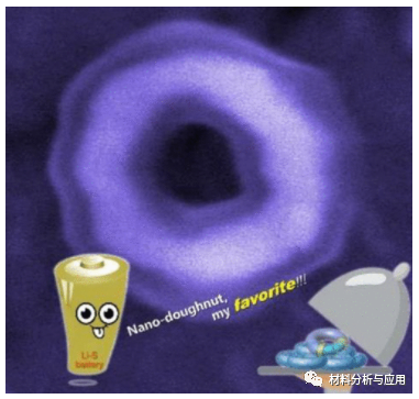 安徽师范大学《ACS AEM》：新型甜甜圈状石墨烯量子点修饰复合材料，用于高性能锂硫电池