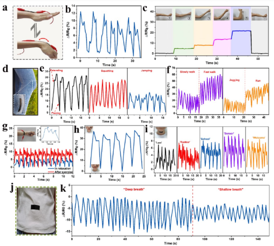 ​《AM》广西大学徐传辉: 基于橡胶/CNT的高性能/灵敏/可穿戴多功能传感器，用于人体运动和皮肤温度检测