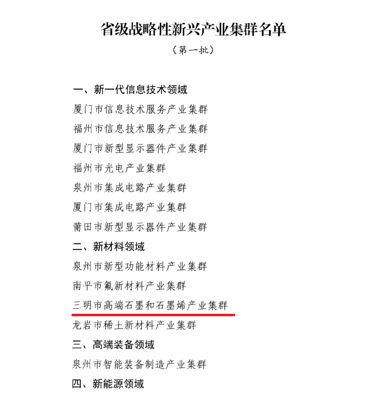 永安上榜！福建省第一批战略性新兴产业集群名单出炉
