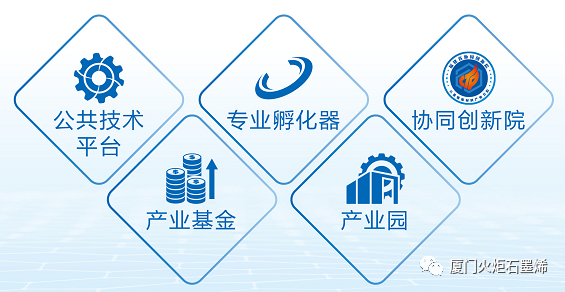 重磅！这个新材料公共技术服务平台刚获CNAS/CMA双证“加持”，就在......