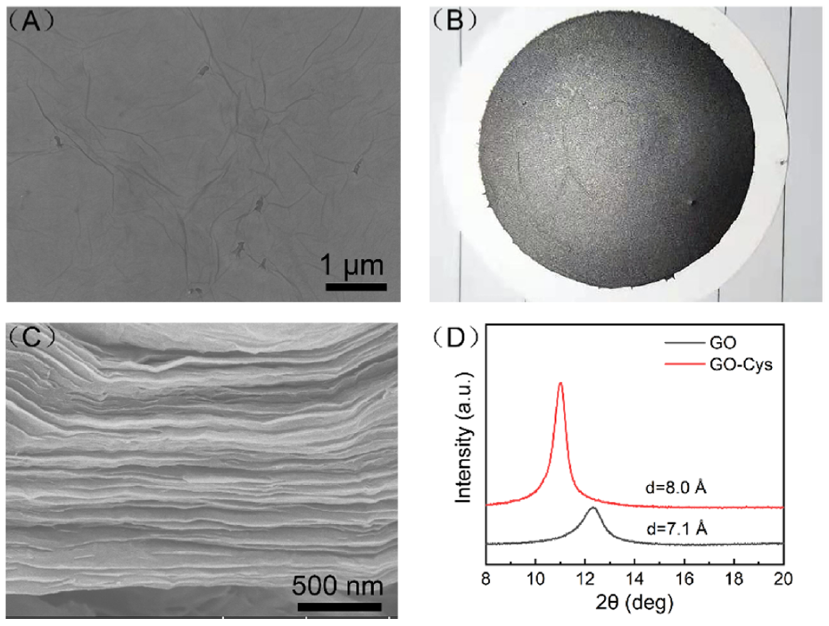 山东大学侯士峰教授团队最新ACS AMI：L-半胱氨酸改性氧化石墨烯膜用于手性选择性分离