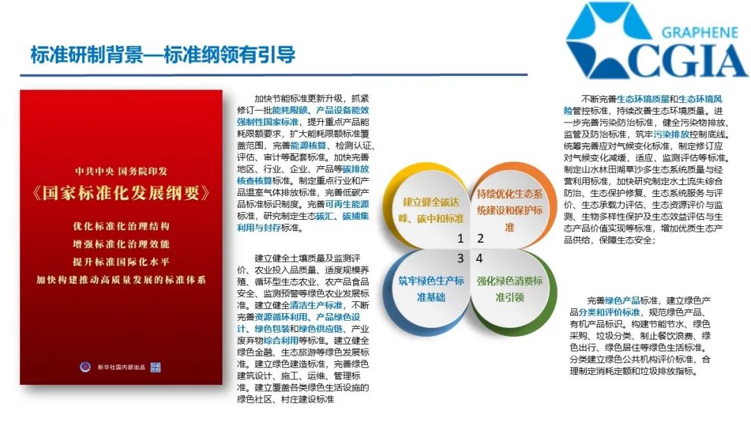 双碳目标，没有近虑，也有远忧--绿色制备与温室气体排放核算指南2项团体标准发布