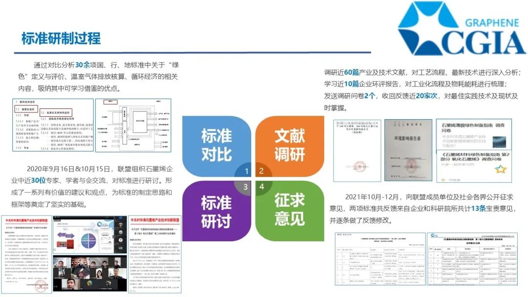双碳目标，没有近虑，也有远忧--绿色制备与温室气体排放核算指南2项团体标准发布