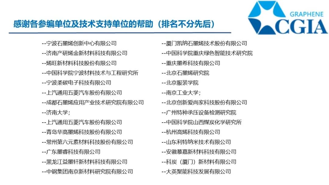 双碳目标，没有近虑，也有远忧--绿色制备与温室气体排放核算指南2项团体标准发布