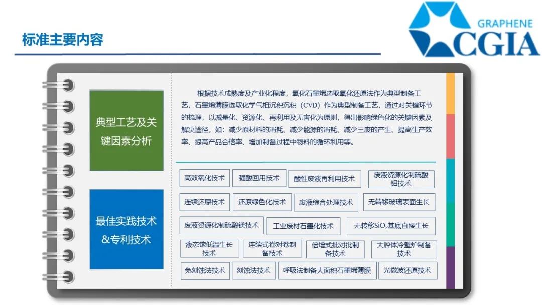 双碳目标，没有近虑，也有远忧--绿色制备与温室气体排放核算指南2项团体标准发布