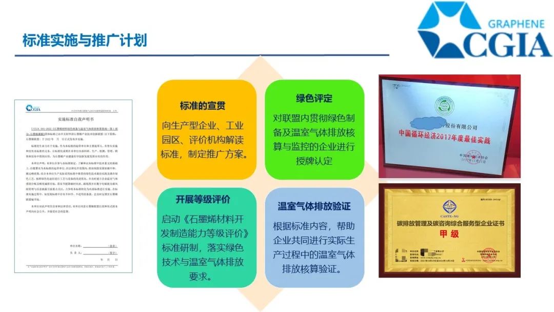 双碳目标，没有近虑，也有远忧--绿色制备与温室气体排放核算指南2项团体标准发布