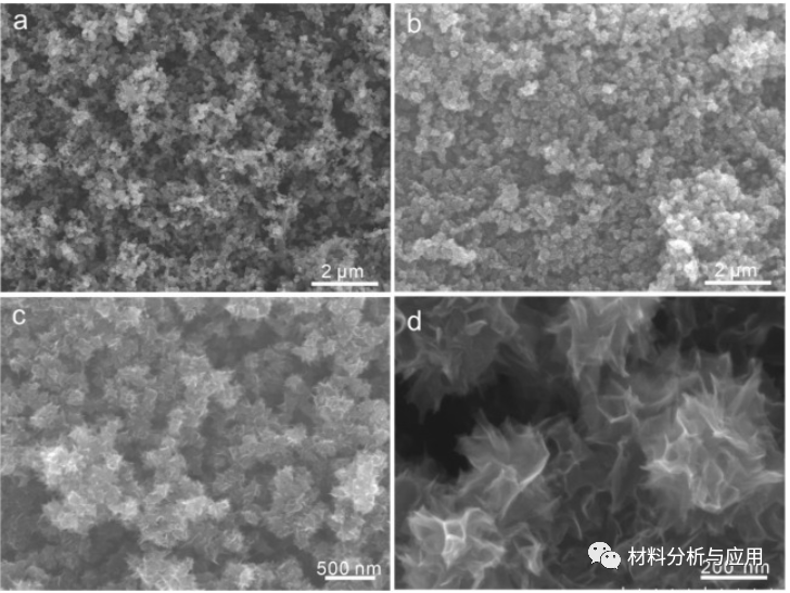 哈工大《Carbon》：通过热化学气相沉积高产量生产3D石墨烯粉，用作锂离子电池电极的高效导电添加剂