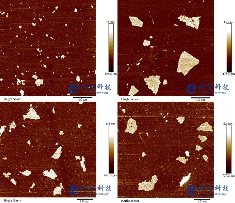 ​小尺寸石墨烯的研究进展