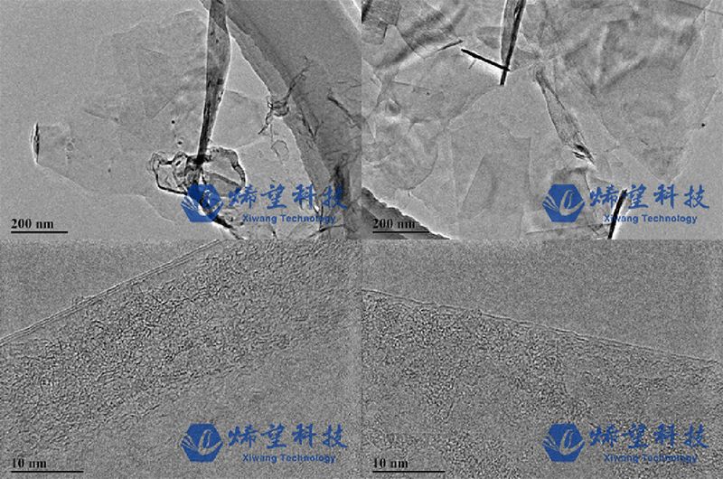 ​小尺寸石墨烯的研究进展