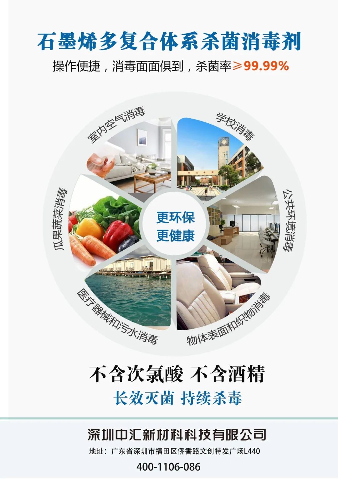 中汇 · 洛比特（石墨烯）复合消毒剂