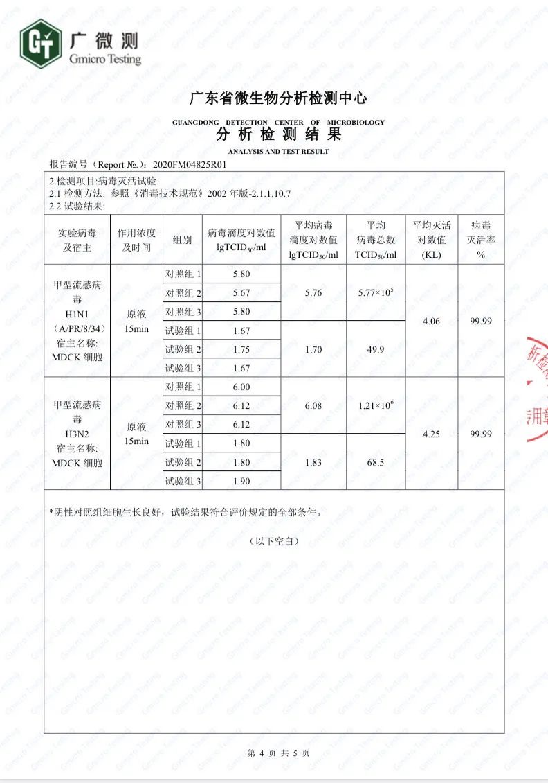 中汇 · 洛比特（石墨烯）复合消毒剂
