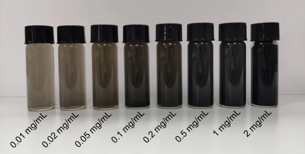 济大刘宏/徐彩霞、物理所谷林、NUS Wang《Adv. Mater.》: 模板辅助-转印法构筑氯掺杂石墨烯基的可集成化柔性器件