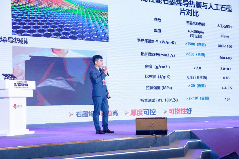 墨睿科技“高性能石墨烯导热膜”项目 获工信部、财政部联合主办“创客中国”大赛优胜奖