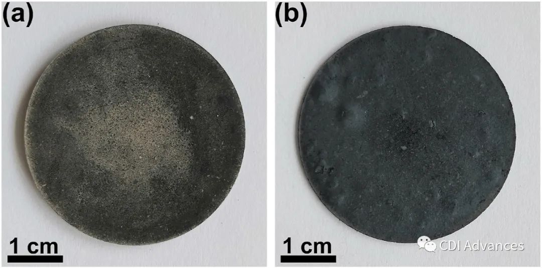 Carbon: 具有互穿多孔结构的自支撑N掺杂石墨烯膜电极用于高效电容去离子