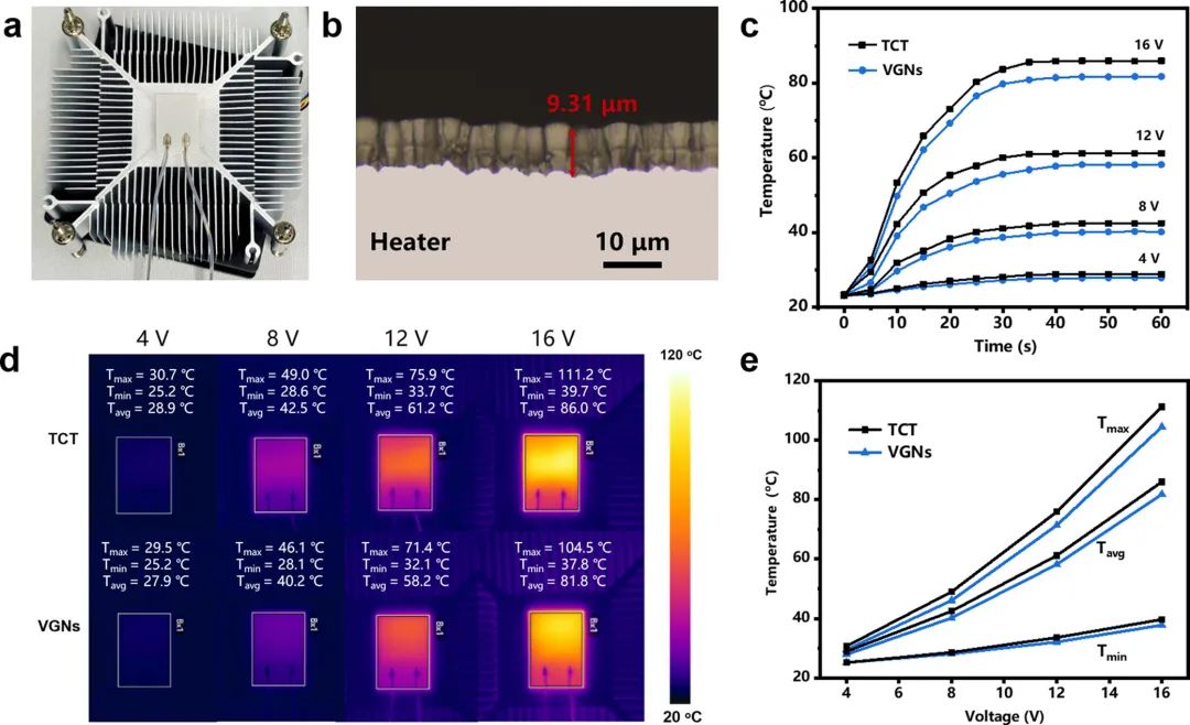 ACS AMI | 近室温制备垂直石墨烯纳米墙与电子器件热管理应用