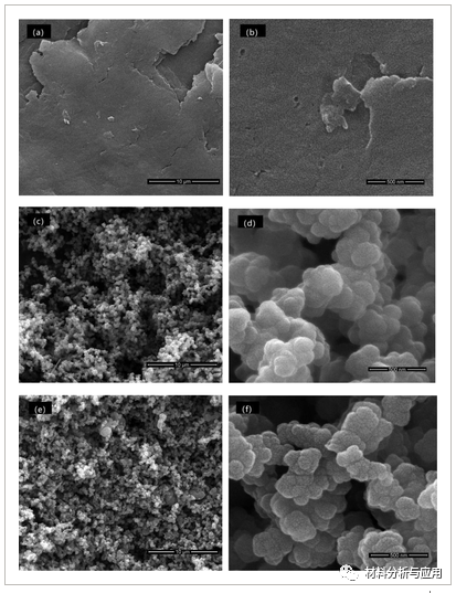 杭电《ChemistrySelect》：一种低成本方法制备N,B共掺杂石墨烯气凝胶/PPy 复合材料，用于非对称超级电容器