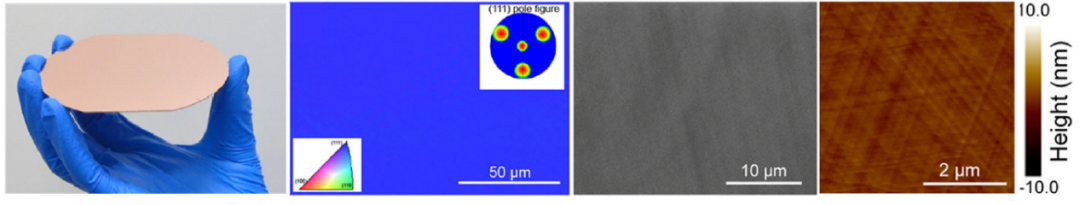 北京大学刘忠范院士及香港城市大学张华教授等人综述: 二维材料最新进展