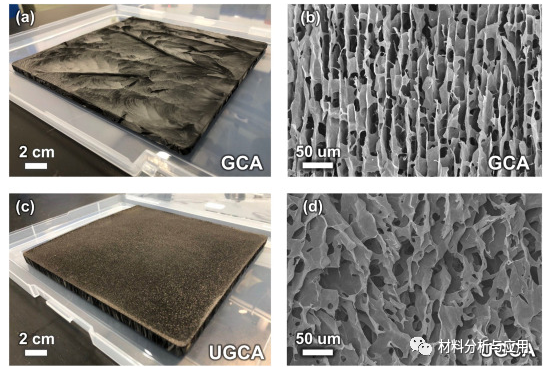 中南大学《Carbon》：简易制备超轻石墨烯/多壁碳纳米管气凝胶，具有优异的微波吸收性能