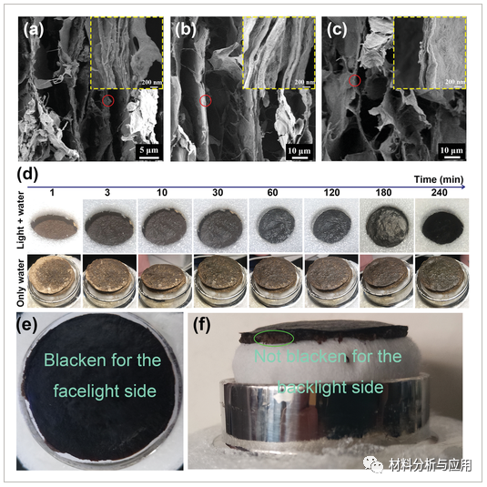忻州师范学院《ASS》：藜麦麸纤维素和氧化石墨烯制成的自发黑气凝胶，用于高性能的抗盐太阳能海水淡化